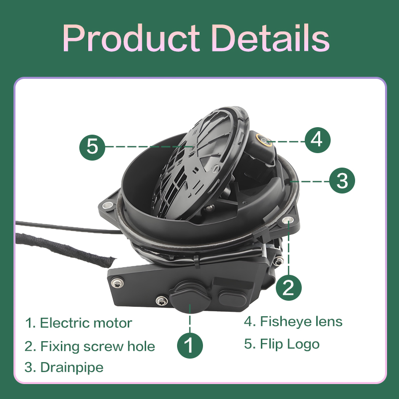 كاميرا احتياطية للرؤية الخلفية - مراجعة Golf Equipment Used وسعره
